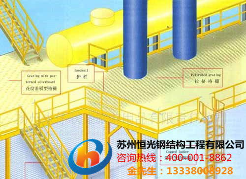 苏州铁艺围栏钢结构平台栏杆建造钢结构自行车车棚建造